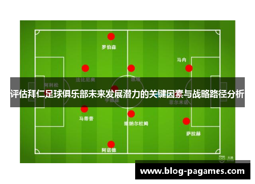 评估拜仁足球俱乐部未来发展潜力的关键因素与战略路径分析