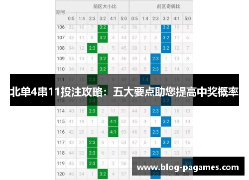 北单4串11投注攻略：五大要点助您提高中奖概率