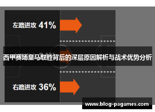 西甲赛场皇马取胜背后的深层原因解析与战术优势分析