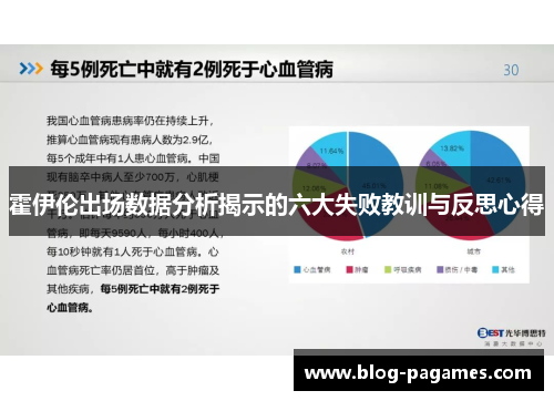 霍伊伦出场数据分析揭示的六大失败教训与反思心得
