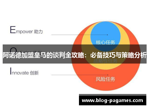 阿诺德加盟皇马的谈判全攻略:必备技巧与策略分析 阿诺德加盟皇马的谈判全攻略:必备技巧与策略分析
