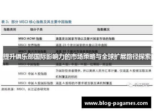 提升俱乐部国际影响力的市场策略与全球扩展路径探索 提升俱乐部国际影响力的市场策略与全球扩展路径探索