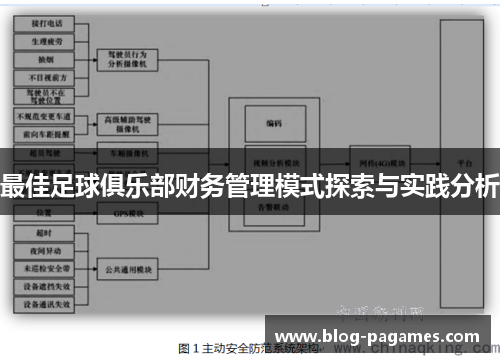 最佳足球俱乐部财务管理模式探索与实践分析