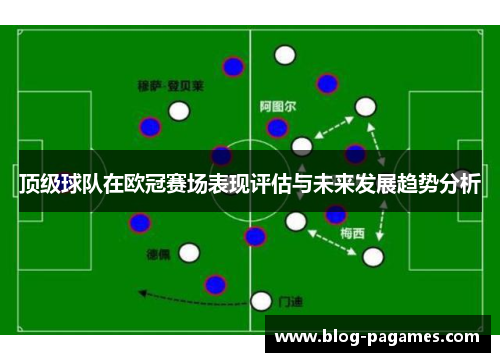 顶级球队在欧冠赛场表现评估与未来发展趋势分析